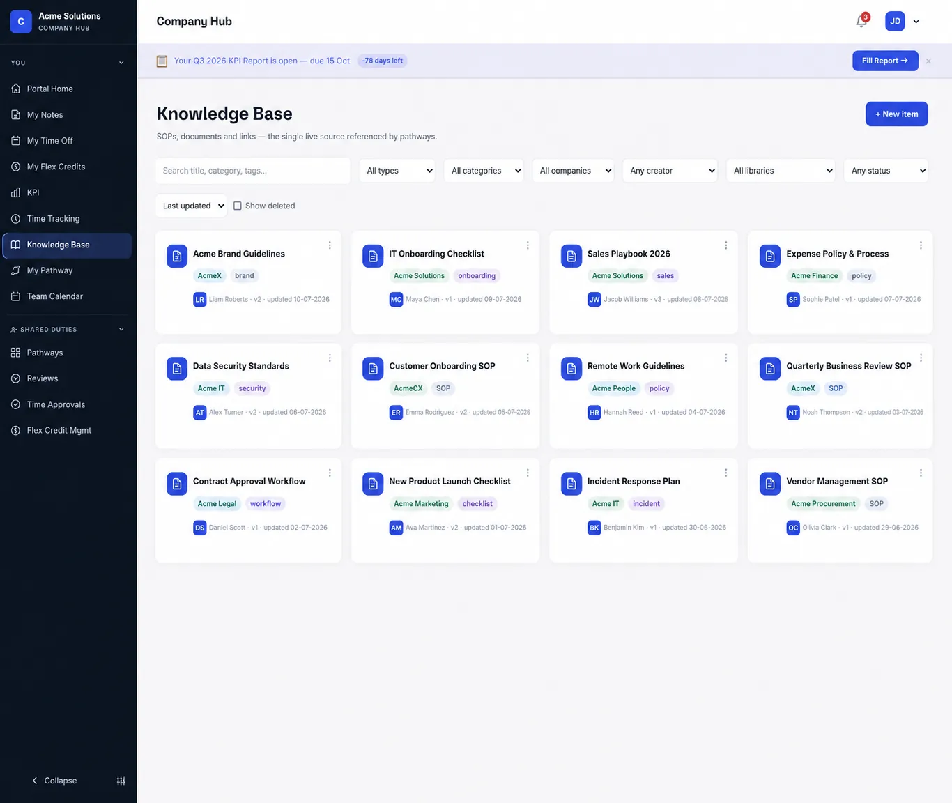 Company hub KPI review